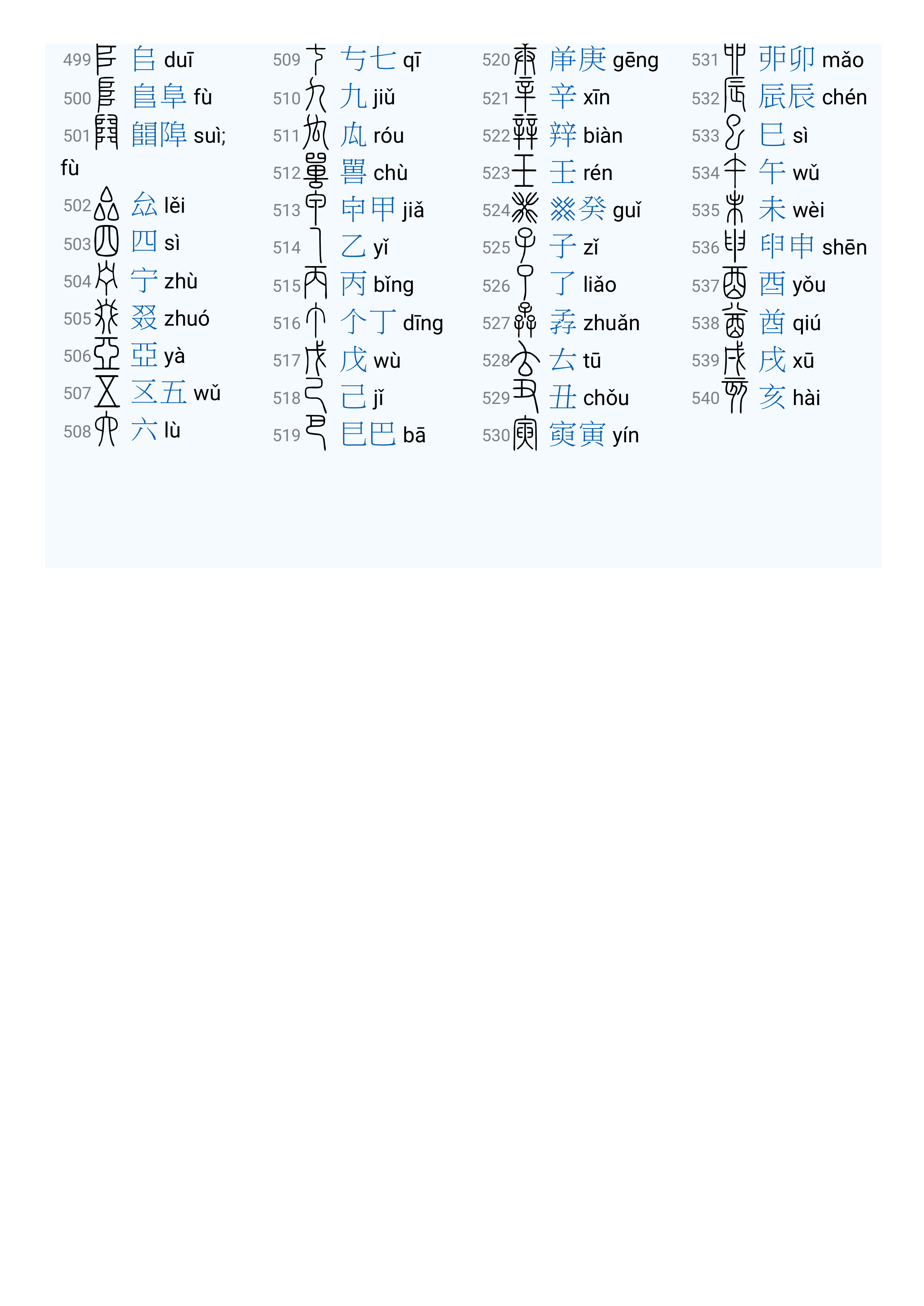 说文解字540部首5